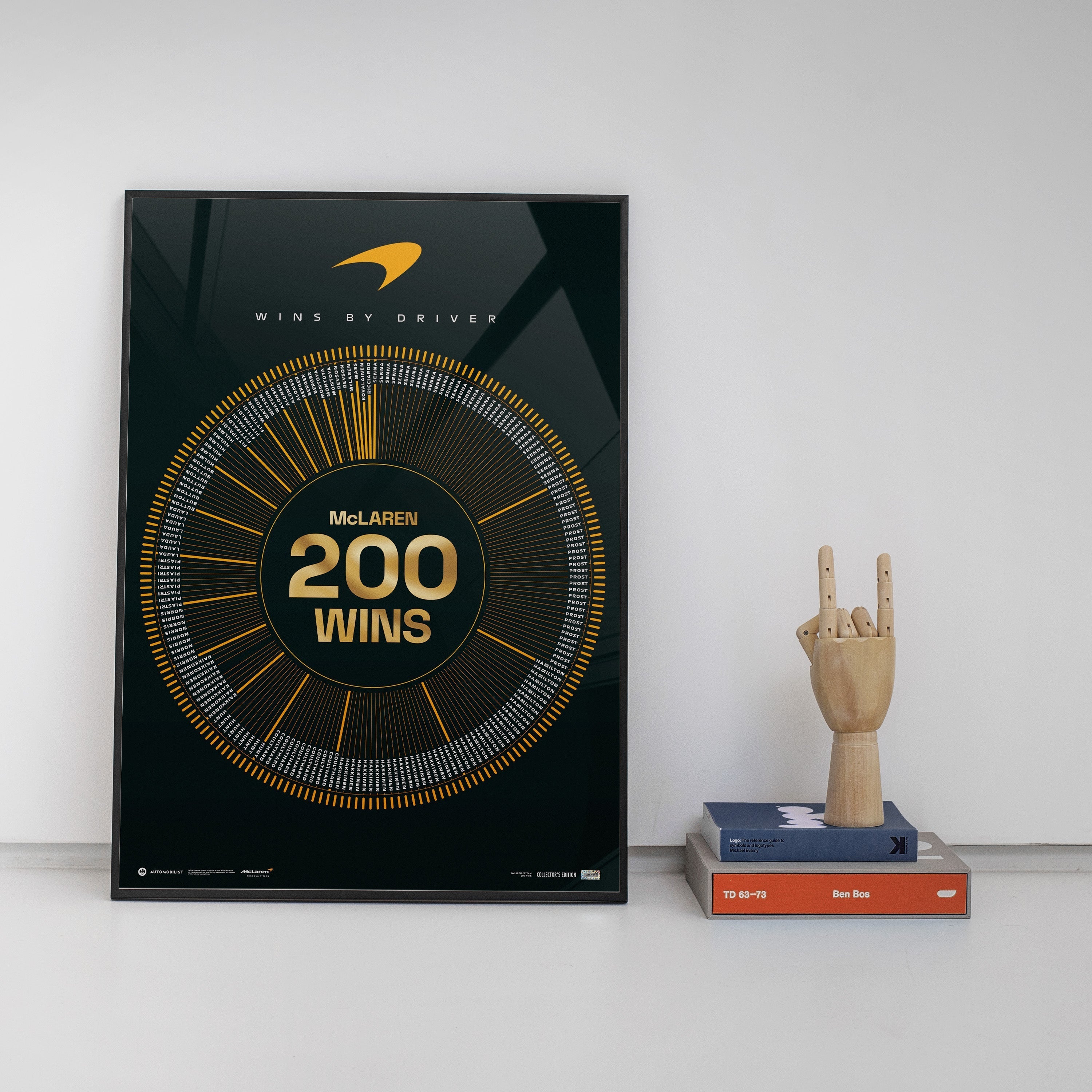 200 Wins | Official Poster | Large