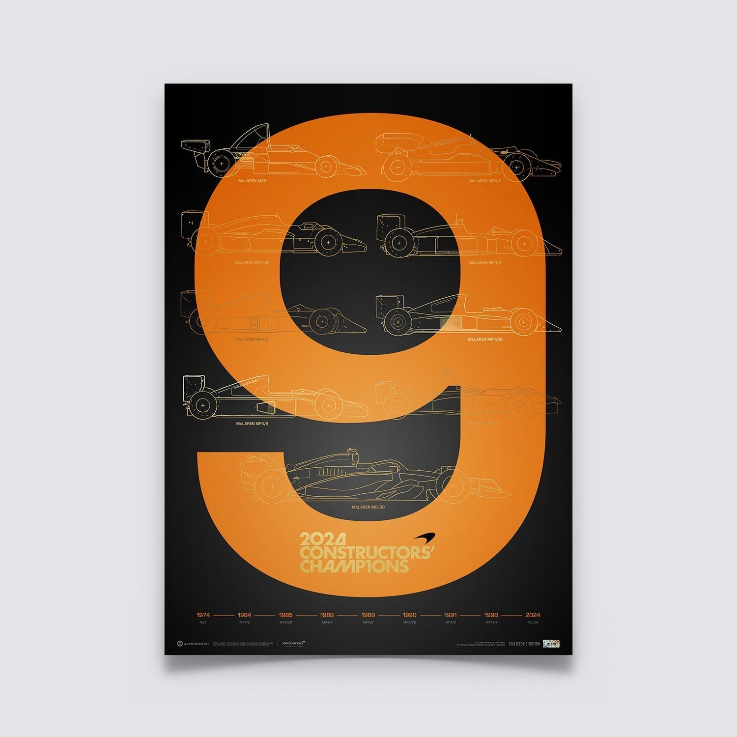 F1® World Constructors' Champions - 2024 - History | Collector's Edition Poster | Large